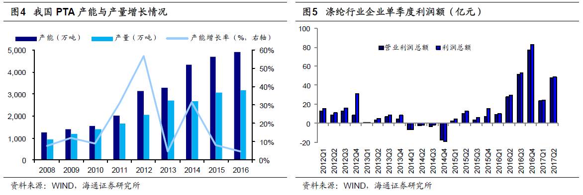 煤、鋼、有色，誰在竊喜，誰在憂慮？