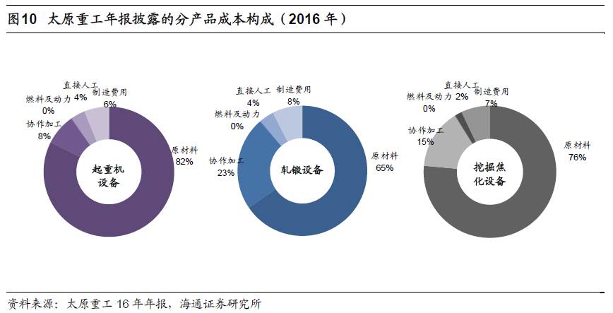 煤、鋼、有色，誰在竊喜，誰在憂慮？